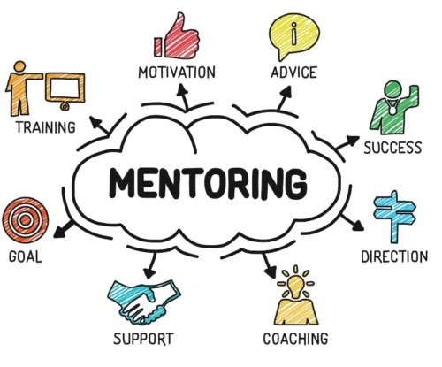 mentor-412 mentor-412